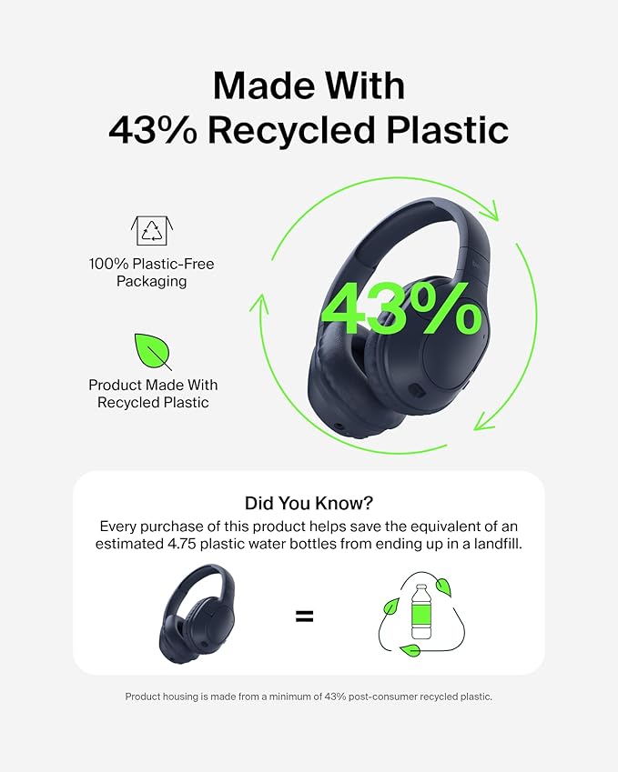 Belkin SoundForm Surround Bluetooth Over-Ear Headphones - Environmental Noise Cancelling Headphones - Wireless w/ 60H Playtime & Soft Ear Cups for iPhone, Galaxy, iPad, Travel, Home, or Office - Blue