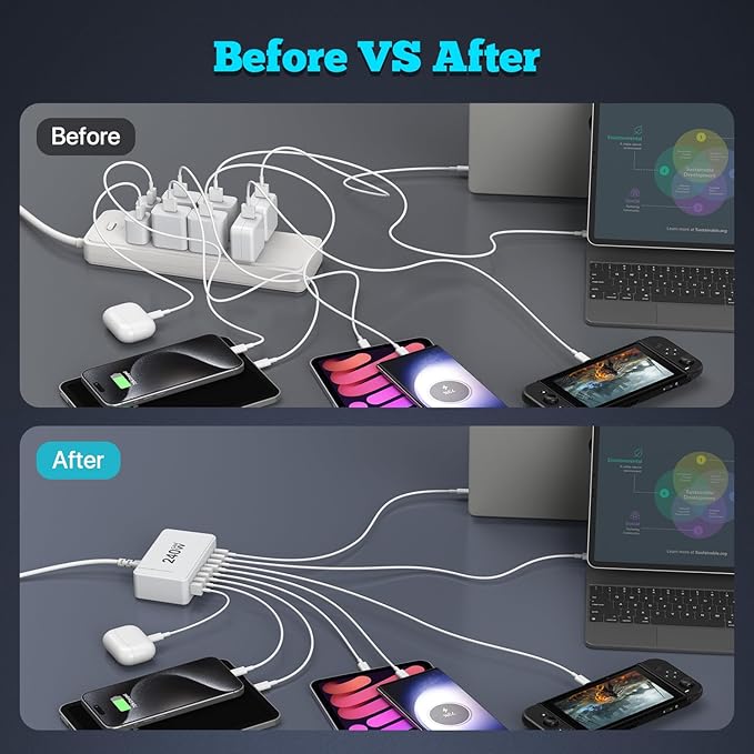 USB C Charger, 240W GaN 8 Port USB Fast Block, PD100W Multi-Port Charging Station, Power Adapter Plug for Samsung/iPhone/Google, Laptop Charger for MacBook Pro/Air