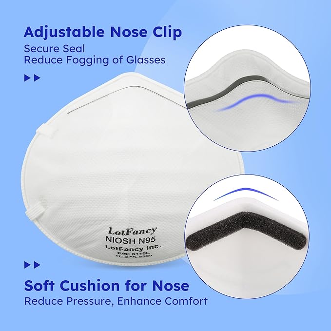 NIOSH N95 Mask, 20PCS Particulate Respirator, Disposable Face Mask, Against Dust, Air Pollution, Particle, Smoke, Safety Mask for Welding, Woodworking, Cleaning, Construction