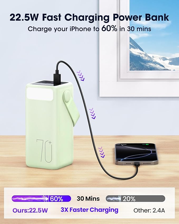 Portable Charger Power Bank 70000mAh, 22.5W Fast Charging USB C Battery Pack, 3 Outputs, LED Display & LED Light, External Huge Capacity Battery Bank for iPhone, Samsung, iPad, Camping, Fishing