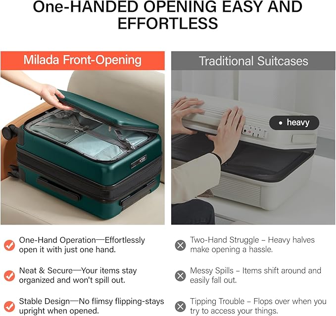 MILADA Expandable Carry On Luggage with Spinner Wheels PC Hard Shell Suitcases 20 Inch Top Opening Travel Suitcase with Wheels TSA Approved Luggage Trunk Rolling Carry-On, Blackish Green