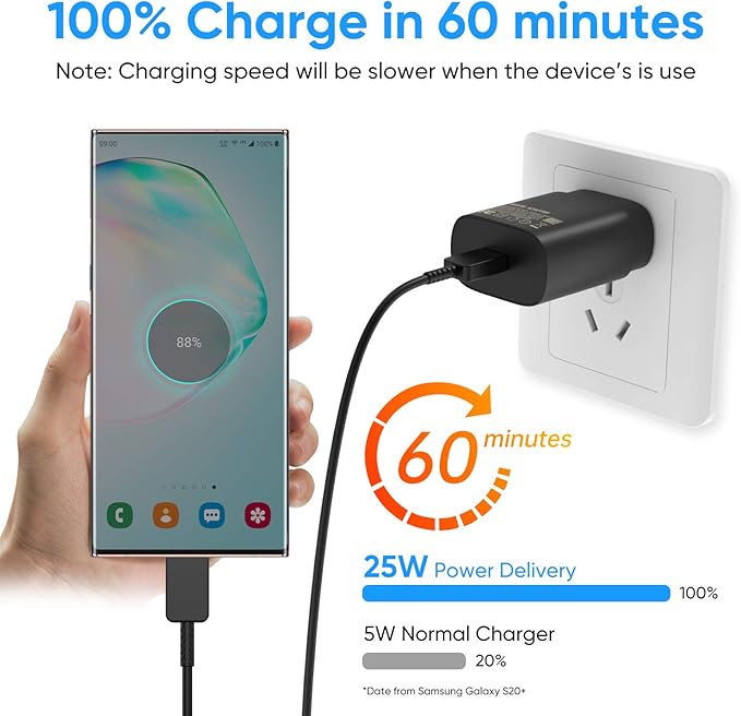 USB C Charger Block, 25W USBC Fast Charging Adapter Power Cube Wall Charger Plug for Samsung Galaxy S25/S24 Ultra/S23/S22/S21/S20/Z Fold 3/4/5/Note20, iPhone 16/15 Pro Max (Black, 4 Pack)