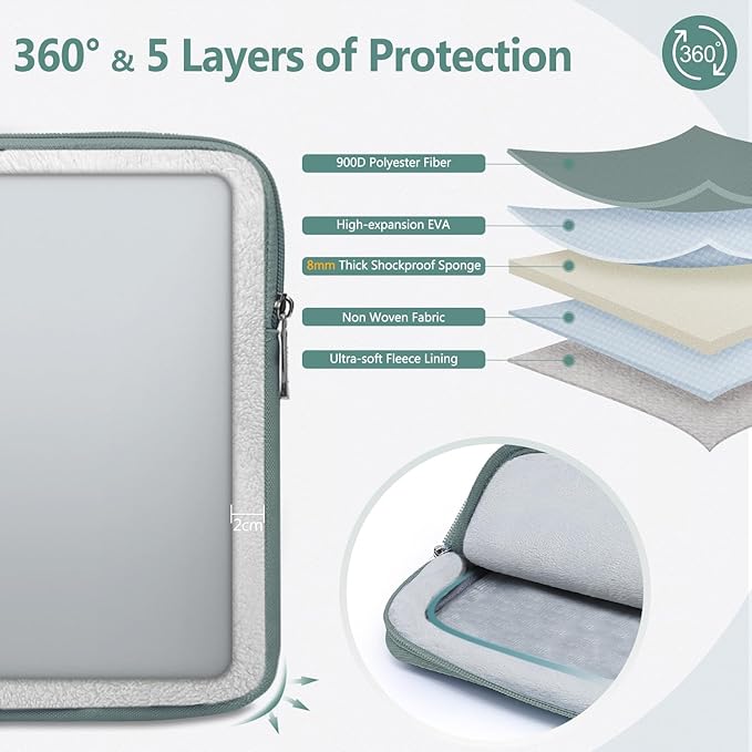 HYZUO 13.3-14 Inch Laptop Sleeve Bag Set for MacBook Pro 14 M4/M3/M2/M1, MacBook Air/Pro 13.3, 13.5"/13.8" Surface Book/Laptop, Notebook Case for 13.3" HP Dell Lenovo Asus Acer, Ash Blue