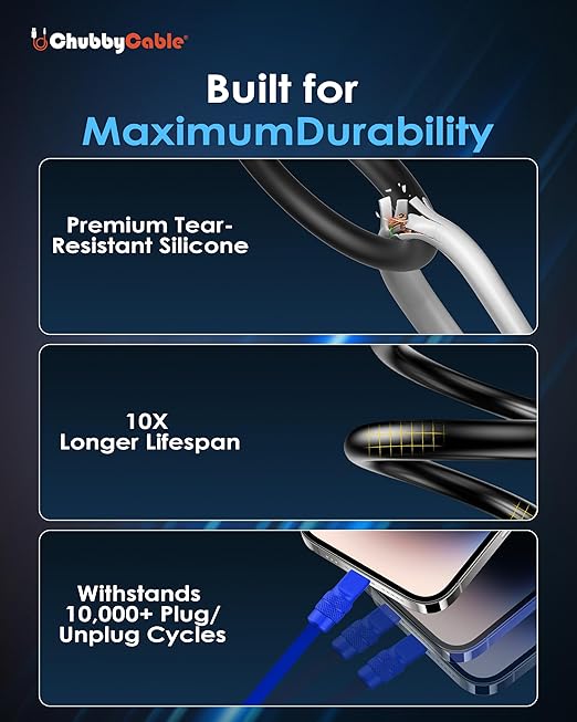 chubbycable Chubby 2.0 Fast Charging Cable Durable Soft Silicone USB C Cable 120W Extra Thick Charger Cord Compatible with iPhone 16/15 Series iPad, Dark Blue, USB-A to Type-C, 9.8 FT