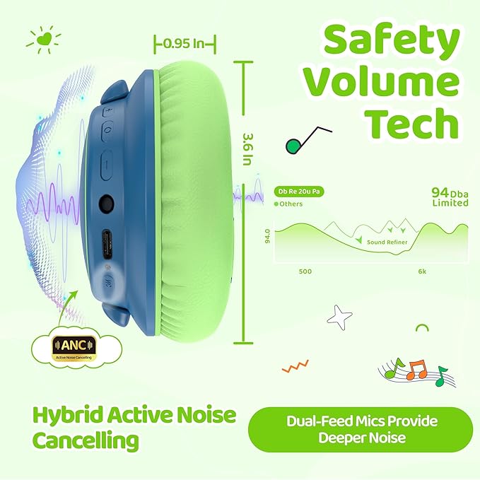 MIDOLA Active Noise Cancelling Kids Headphones Bluetooth 5.4 Wireless Volume Limited 85/94dB,Type C Fast Charging,Over Ear Foldable with Mic Aux Cord for Toddler Child Pad Tablet Green
