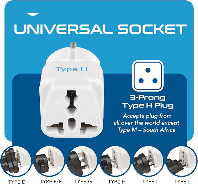Ceptics Israel Power Adapter Travel Universal Plug,Works in Palestine,Jerusalem,Holy City-Perfect for Charging your Electronic Devices (Type H)- Safe Grounded Connection-3 Pack (GP-14-3PK),White
