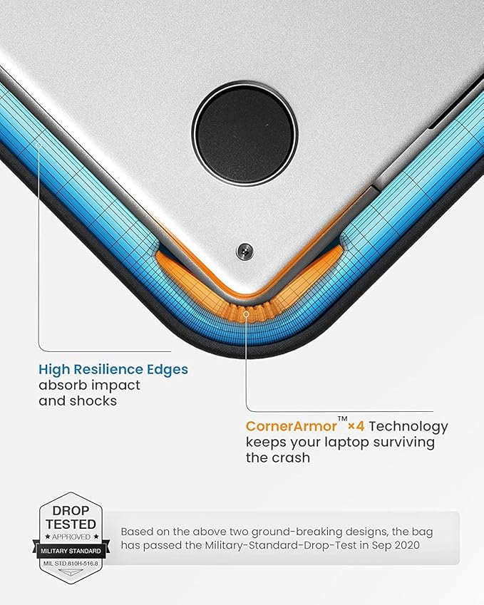 tomtoc 360 Protective Laptop Carrying Case for 2024 New 16-inch MacBook Pro M4/M3/M2/M1 Pro/Max 2024-2019, Water-Resistant Laptop Bag Sleeve with Accessory Pocket for The New Razer Blade 15