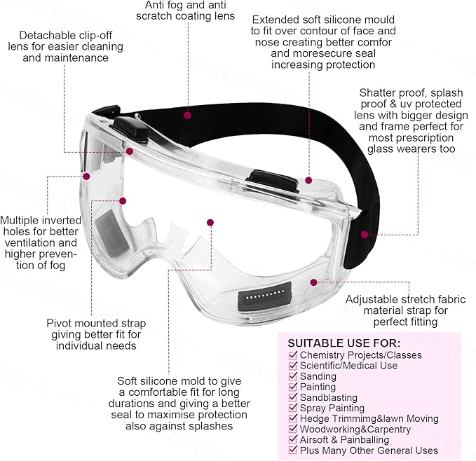 Respirator Mask, Reusable Face Respirators with Filters, Gas Masks Against Chemicals/Organic Vapor/Formaldehyde