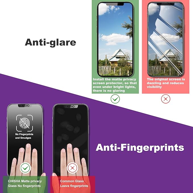 2 Pack Matte Privacy Screen Protector for iPhone 12 Pro/iPhone 12, 9H Tempered Glass, Full Coverage, Anti-Fingerprint, Auto Dust-Elimination, No Bubble, Easy Installation