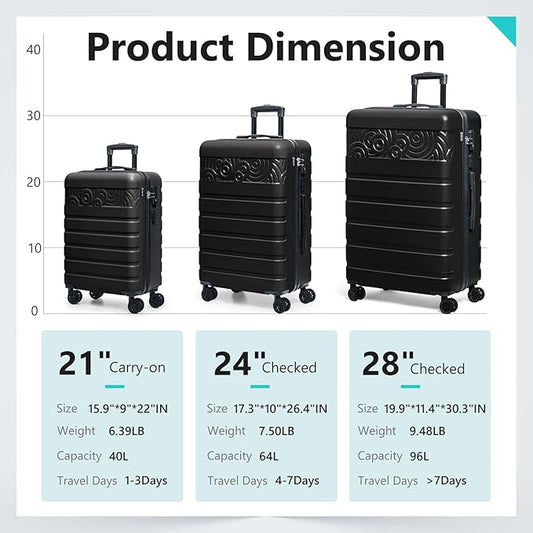 Krute 28 Inch Luggage Large Suitcase with Wheels PC+ABS Hardside Checked Luggage with USB Charging Port & TSA Lock