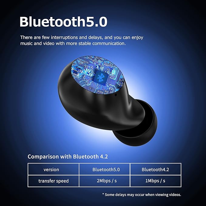 Earbuds for Kids, Penguins Bluetooth Headphones Bluetooth with Mic, 85dB Volume Limited, 36Hrs Playtime, Gilrs Boys Earbuds for Small Ears,Touch Control, Waterproof, Kids Wireless for School/Tablet.