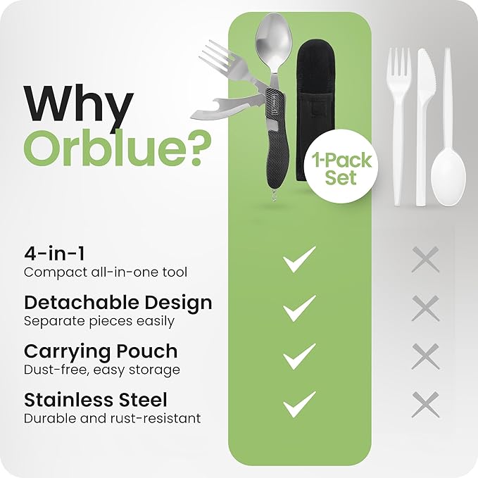 Orblue 4-in-1 Camping Utensils, 1-Pack, Portable Stainless Steel Spoon, Fork, Knife & Bottle Opener Combo Set - Travel, Backpacking Cutlery Multitool, Black