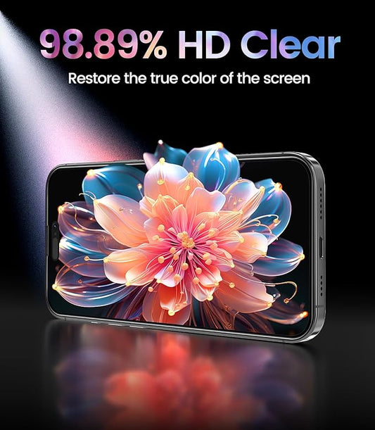 iGluz 4 Pack for iPhone 15 Pro Max Screen Protector with 2-Pack Camera Lens Protector[99.99%HD Clear][9H Tempered Glass][Bubble Free][Easy Installation][Smooth Touch][Anti-fingerprint],4+2 Protection