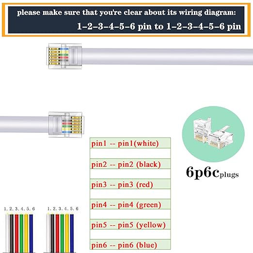 LanSenSu RJ12 Cable Phone Cord RJ12 6P6C Male to Male Straight Wired for Both Data and Voice Use - 2Pack (White, 10FT)
