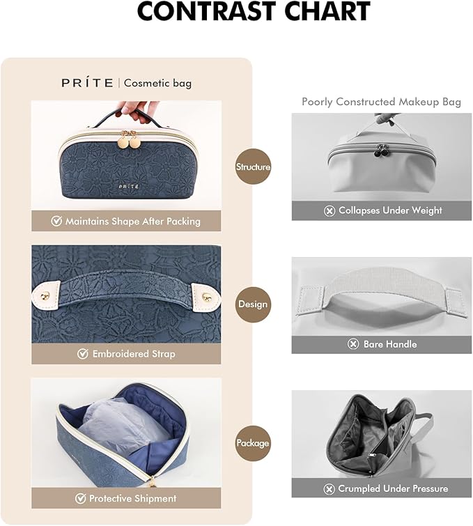 Prite Travel Cosmetic Bag Makeup Organizer Bag For Women Large Capacity Waterproof PU Leather Toiletry Bag with Handle and Clear Divider(Blue Flower)