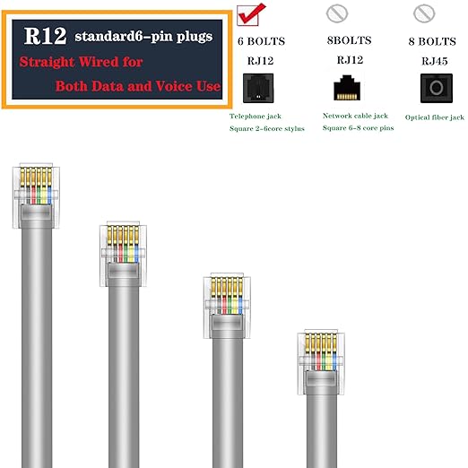 LanSenSu RJ12 Cable Phone Cord RJ12 6P6C Male to Male Straight Wired for Both Data and Voice Use - 2Pack (Silver, 6.6FT)