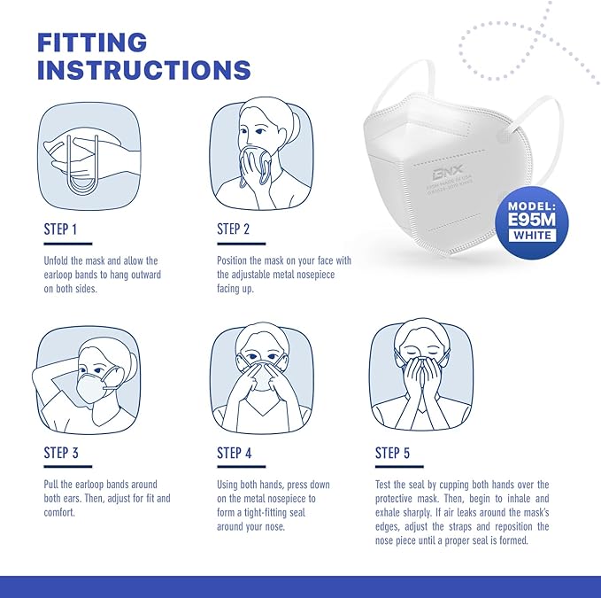 BNX KN95 Face Masks Made in USA (Adult Large, Adult Medium, Kids Small) (Earloop) (Model: E95/E95M/E95S)