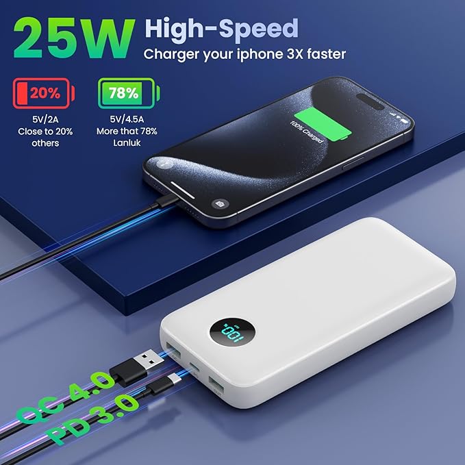 Portable Charger 40,800mAh Power Bank, 25W PD QC 4.0 Fast Charging Portable Phone Charger with Built-in Cables,LCD Display USB C Battery Pack Compatible with iPhone 16/15/14,Android Samsung (White)