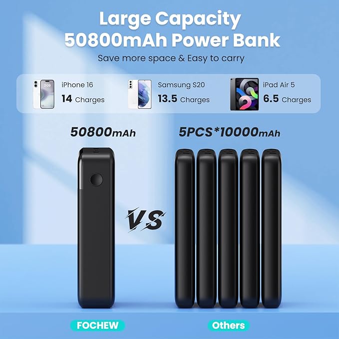 Portable Charger 50800mAh Power Bank,25W PD QC 4.0 USB C Fast Charging External Battery Pack,3 Output LCD Display Portable Cellphone Charger Compatible with iPhone 16/15/14/13/12,Samsung, Android etc