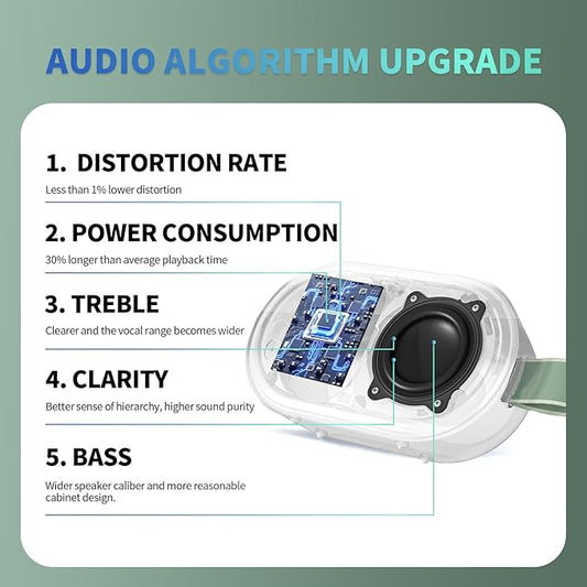 SOWO Wireless Portable Small Speaker, Ultra Magnetic Bluetooth Speaker for Golf Cart, Coverless IP67 Waterproof, 24 H Playtime, Pro Sound, Clip Hanging Design for Outdoor, Indoor - Green