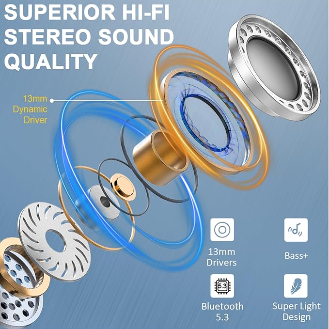 Language Translator Earbuds Real Time, AI Translation Earbuds Real Time with 164 Languages & 5 Modes, 3-in-1 Bluetooth 5.4 Translator Device, 42H Translatior Headphones Business, Learning, Blue