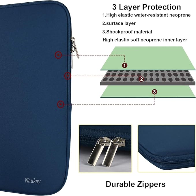 14 Inch Laptop Case, Resistant Neoprene Laptop Cover/Notebook Computer Pocket Case/Tablet Briefcase Carrying Bag for 14 inch HP, Lenovo, Asus Notebook, Ultrabook, Dark Blue