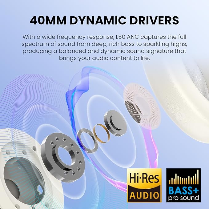 Active Noise Cancelling Headphones with Transparency Mode, 80H Playtime Wireless Over Ear Bluetooth Headphones with ENC Microphone, Deep Bass, Memory Foam Ear Cups, for Travel, Home Office, White