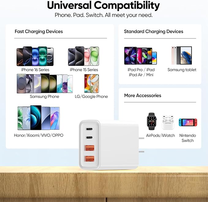 [2-Pack] USB C Wall Charger,80W 4-Port Type C Fast Charging Block,USBC Multiport Wall Plug PD&QC GaN Charging Cube with 6.6FT USB C Cable for iPhone 16/15/14/13/12/11/Pro Max/XS/XR, Samsung（White