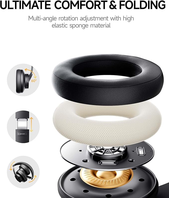 Picun B8 Bluetooth Headphones, 120H Playtime Headphone Wireless Bluetooth with 3 EQ Modes, Low Latency, Hands-Free Calls, Over Ear Headphones for Travel Home Office Cellphone PC Black