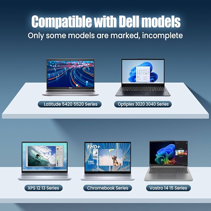 65W/watt Dell USB-C Laptop Charger Slim Power Adapter, for Dell Latitude 5289 5420 5289 5590 7420 7390 7490, Dell XPS 13 9360 9365 9370 9333 9380 Computer AC Adapter Power Cord