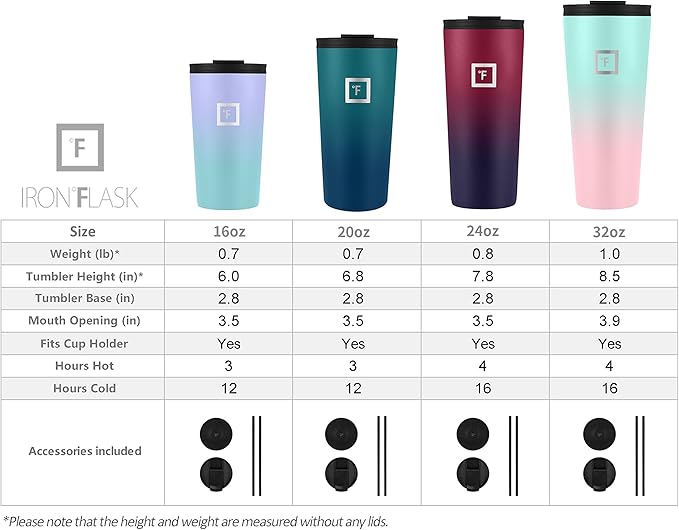 IRON °FLASK Classic Tumbler - Vacuum Insulated Stainless Steel Water Bottle, Double Walled, Drinking Cup, Insulated Travel Mug (Blue Waves, 32 oz Solid Lid)