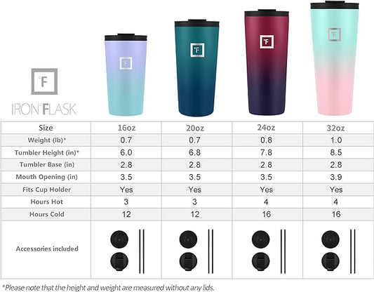 IRON °FLASK Classic Tumbler - Vacuum Insulated Stainless Steel Water Bottle, Double Walled, Drinking Cup, Insulated Travel Mug (Midnight Black, 24 oz Solid Lid)