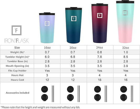 IRON °FLASK Classic Tumbler - Vacuum Insulated Stainless Steel Water Bottle, Double Walled, Drinking Cup, Insulated Travel Mug (Blue Waves, 24 oz Solid Lid)