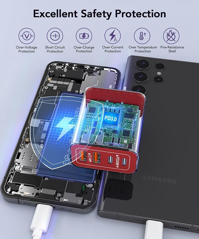 40W USB C Charger Block, 2-Pack 4-Port Type C Fast Charging Brick Dual PD&QC Wall Plug Adapter Power Brick for iPhone 16/Pro/Pro Max/Plus/15/14/13/12/iPad/Airpods/iwatch/Samsung Galaxy (Red)