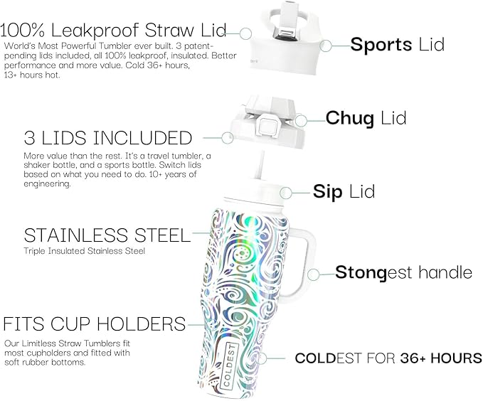 Coldest Tumbler with Handle and Straw, 100% Leak Proof Insulated Tumbler with Lid and Straw (3 Lids), Stainless Steel Tumblers for Women & Men, Cup Holder Friendly, 46 oz (Snowstorm Spiral)