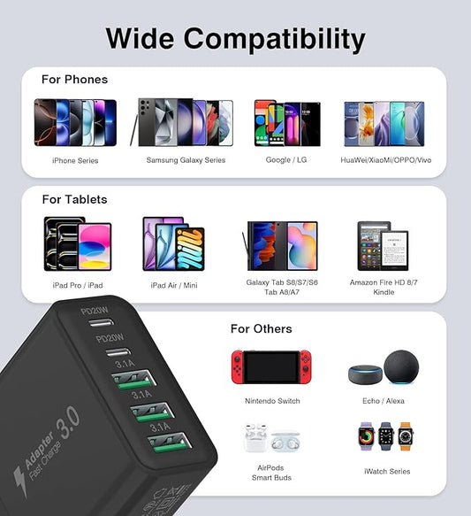 [2-Pack] USB C Wall Charger, 50W Fast USB C Charger Block, 5-Port PD Power Adapter + QC Wall Plug Multiport Type C Charging Block Cube Compatible with iPhone 16 15 14 13 12 11 Pro Max XR XS, Black