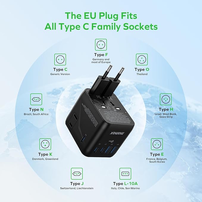 MOMAX 7-in-1 Universal Travel Adapter, 3 USB-C PD & 2 USB-A QC, 2AC, All-in-one European Travel Plug Adapter, International Power Adapter for Travel UK EU AUS JP, Travel Essentials