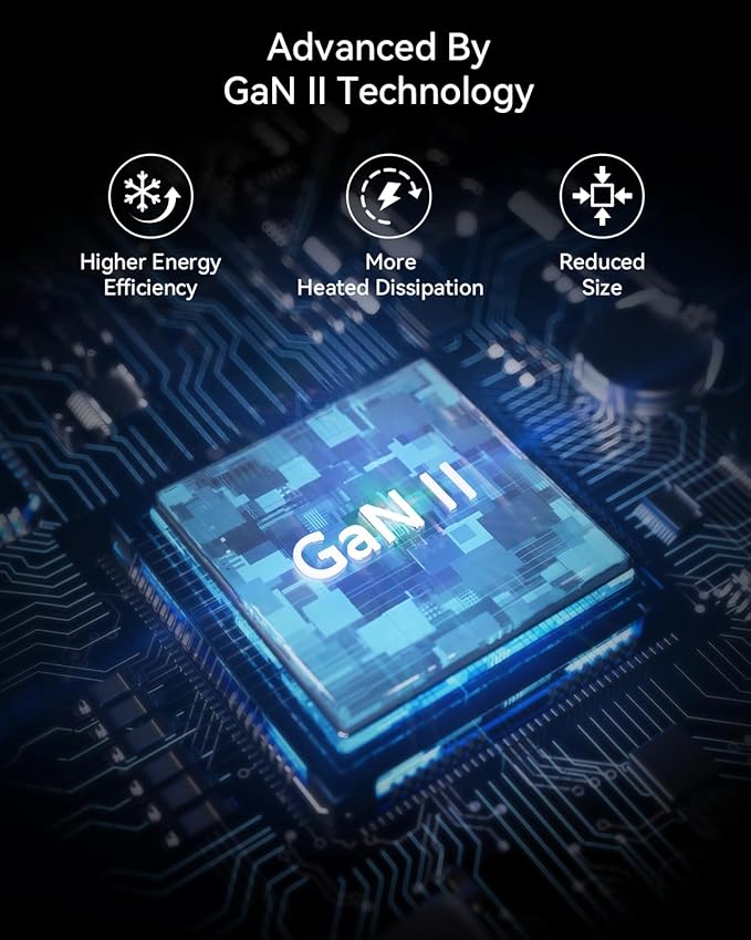 USB C Charger, 67W 3-Port GaN Fast Compact Foldable for MacBook Pro/Air, Pixelbook, iPad Pro, iPhone 16/15/Pro, Galaxy S25/S24, Note20, Pixel, Apple Watch