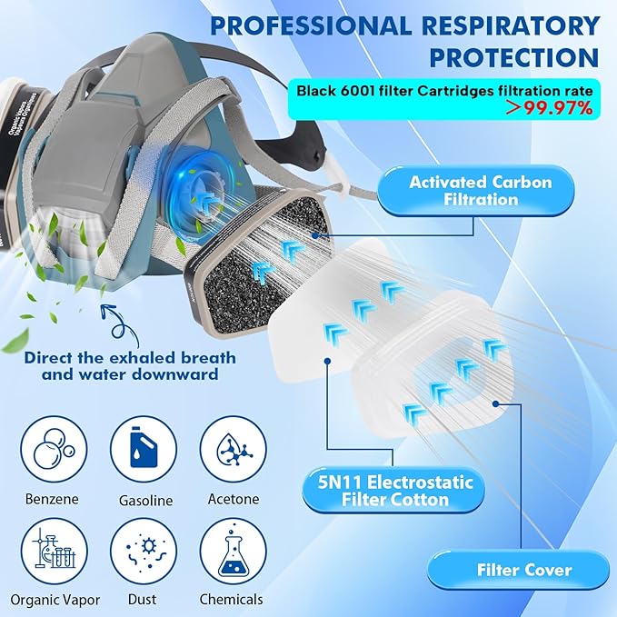 Reusable Respirator Mask with Filters 6001, Half Face Gas Mask For Chemical Spraying Painting Welding Construction