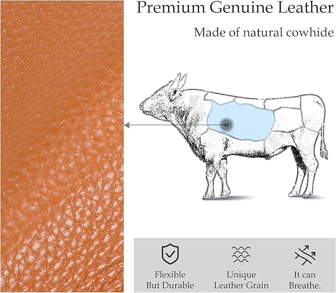 INICAT RFID Blocking Sling Bag Leather Crossbody Bags for Women Fanny Pack Cross Body for Woman Chest Bag for Travel 1.9L