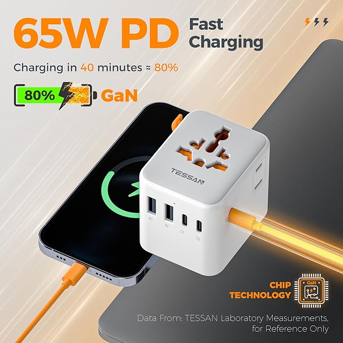 TESSAN Universal Travel Adapter 65W GaN, International Power Adapter with Extra 2 Prong AC Outlet, 5 USB Ports (3 USB C), Worldwide Plug Adaptor for US to Europe UK Australia Ireland (Type C G A I)