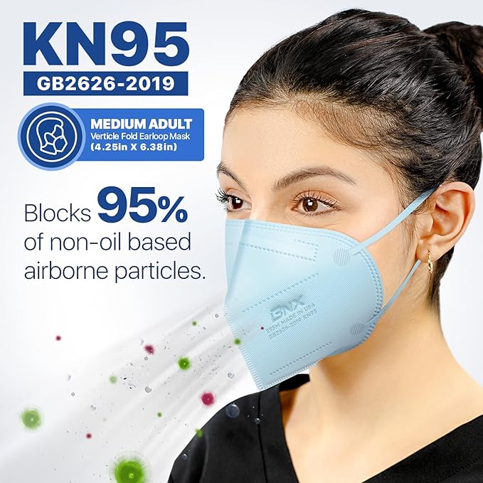 BNX KN95 Face Masks Made in USA (Adult Large, Adult Medium, Kids Small) (Earloop) (Model: E95/E95M/E95S)