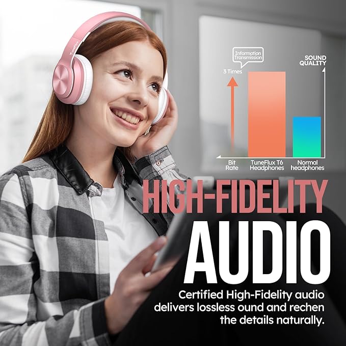 TuneFlux Wireless Bluetooth Headphones Over Ear, 80H Playtime, 3EQ Sound Modes, HiFi Stereo Headphones with Deep Bass, Foldable Bluetooth 5.3 Headsets for Smartphone/PC/Computer-Rose Gold