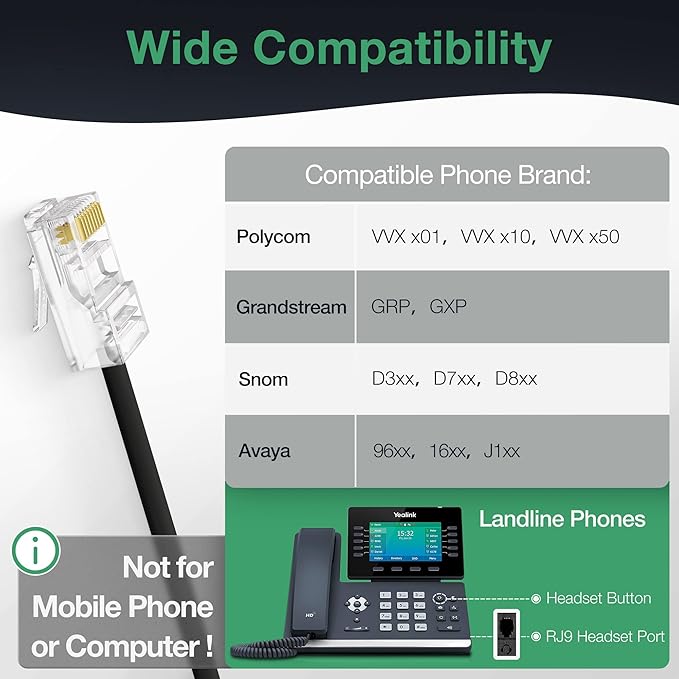 Yealink Phone Headsets for Office Phones YHS34 Lite QD to RJ9 Wired Headset Compatible with Poly Snom Grandstream Phones Desk Landline Headset with Microphone -Dual/111g/2.1m Cable