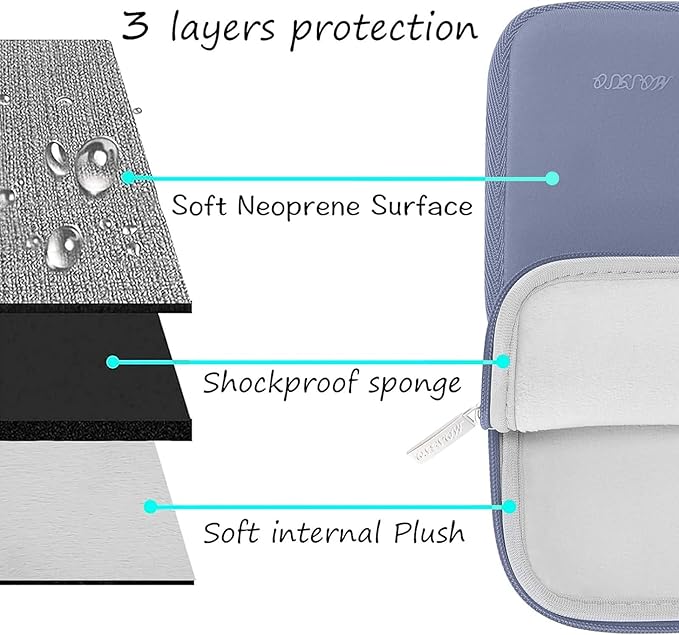 MOSISO Laptop Case 13.3 inch, 13-13.3 inch Laptop Sleeve Bag Compatible with MacBook Air/Pro 13 / Pro 14, HP Dell ASUS Lenovo Notebook, Neoprene Computer Sleeve Bag with Small Case, Lavender Gray