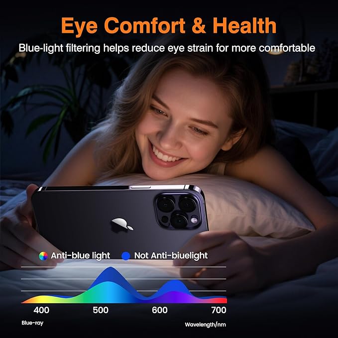 EZ-GLAZ-4+2 Pack for iPhone 14 Pro Privacy Screen Protector[6.1 inches] With Camera Lens Protector, [Drop Protection] 9H Hardness Full Coverage Anti-Spy Tempered Glass Film, Easy to install