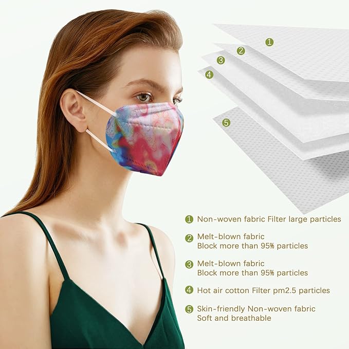KN95 Face Masks 50 Pack 5-Ply Breathable Safety Respirator Multicolor Cup Dust Disposable KN95 Mask
