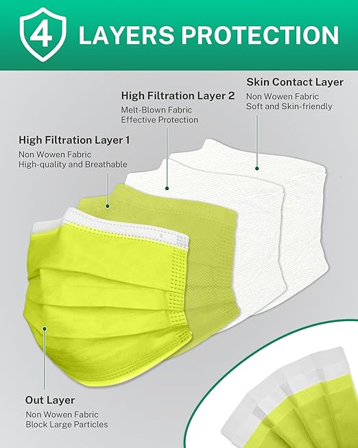 Disposable Face Masks Made in USA, 4 Ply for Families, Students, Breathable All-Day Wear & Safety, FSA HSA Eligible, ASTM Level 3 Medical Grade, 50 Pack, Green