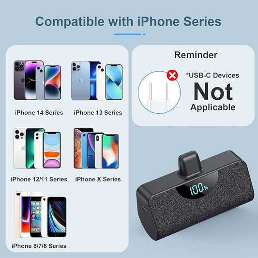 Mini Portable Charger Power Bank for iPhone, 5200mAh External Battery Charging Bank, 20W PD Fast Charging Battery Pack Portable Phone Charger for iPhone 14 Pro Max/14/13/12/11/XR/X/8/7/6/SE Series