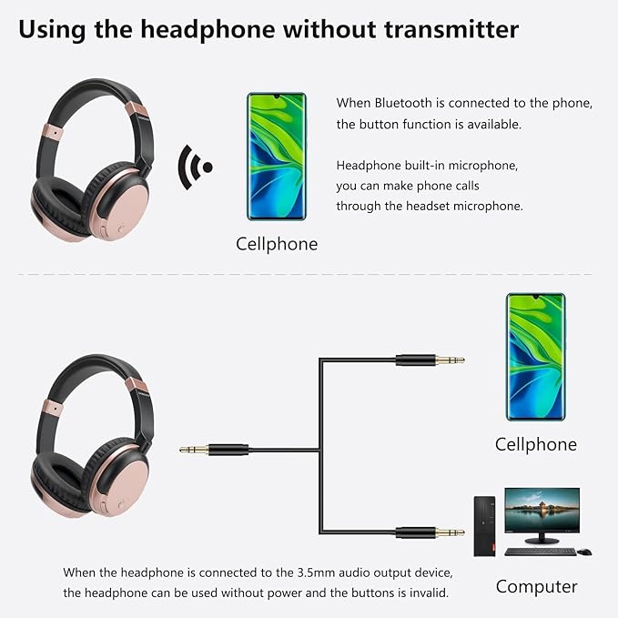 Bluetooth Wireless Over Ear Light Weight Headphone with Low Latency USB Transmitter for TV,PC,3.5mm Audio Device, Stereo Wireless Headset Built-in Microphone for Cell Phone (Rose Gold)